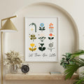 Wildflower Nursery Wall Art, Botanical Baby Girl Nursery Poster, Bee Playroom Decor, Floral Print - view 2